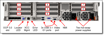 Picture of Lenovo ThinkSystem SR650 V3 Server: Intel® Xeon® Silver 4410Y (12C 2.0GHz), 64GB DDR5 RAM, 3.2TB SATA SSD (2×1.6TB), 940-8i RAID, 1100W Titanium PSU, XCC Platinum.